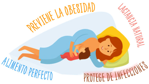 Amamantar su importancia